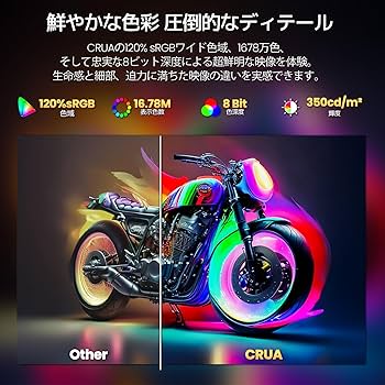 【新品値下げ】CRUA ゲーミングモニター 27インチ PCモニター 4K Amazon.co.jp: CRUA ゲーミングモニター 27インチ 540Hz PC